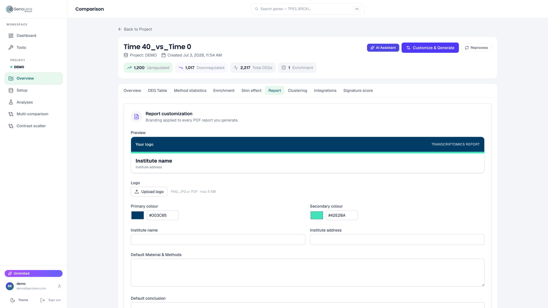 The GenoLens report customisation screen, showing a live preview of a branded report header above fields for logo upload, primary and secondary colour, institute name and address, and default Materials and Methods text.
